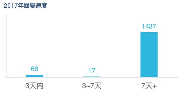 1532055336711833.jpg 06.jpg